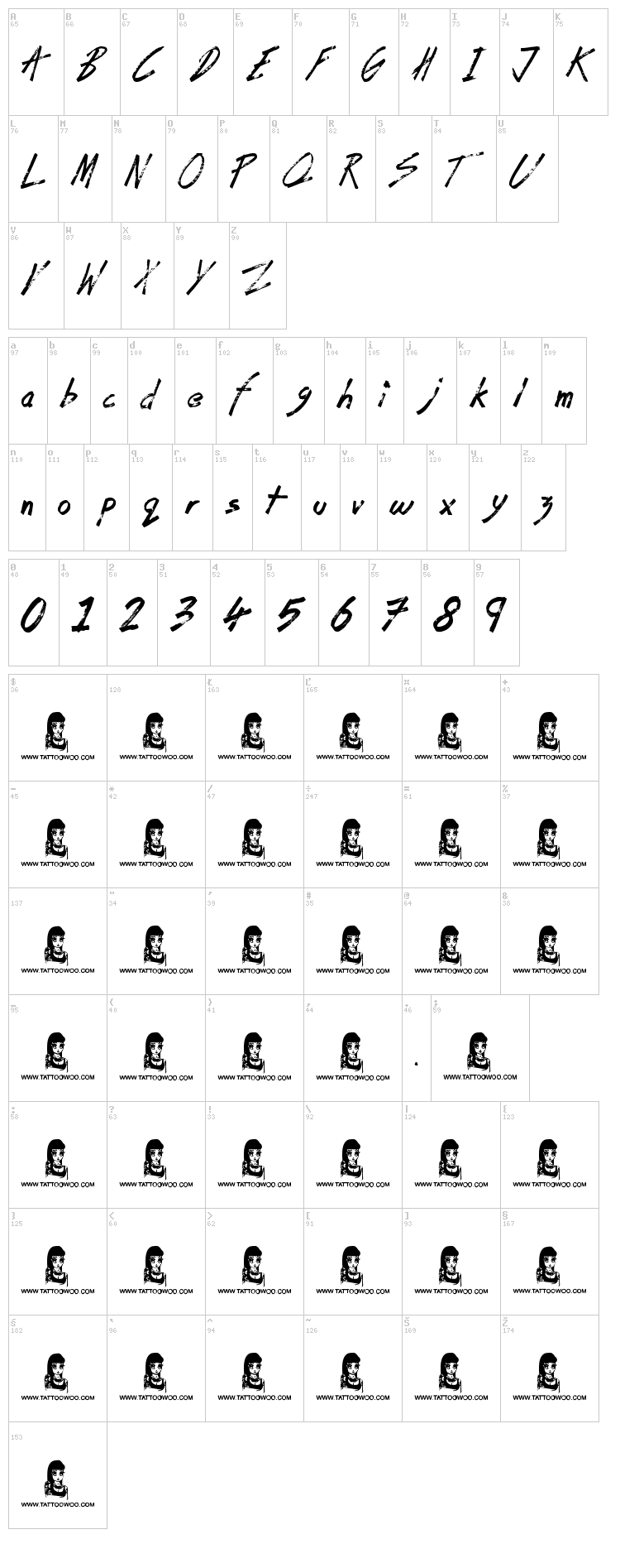 Coffee House font map